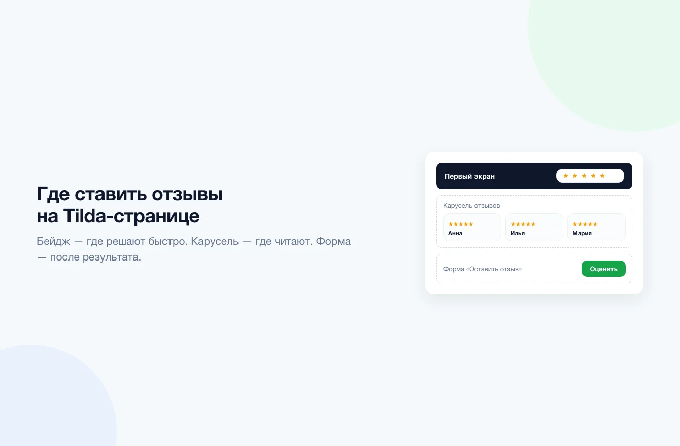 Схема размещения отзывов на Tilda-странице: бейдж, карусель, форма и блок благодарности